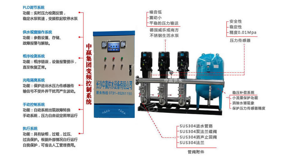 工廠礦業專用智能恒壓供水設備