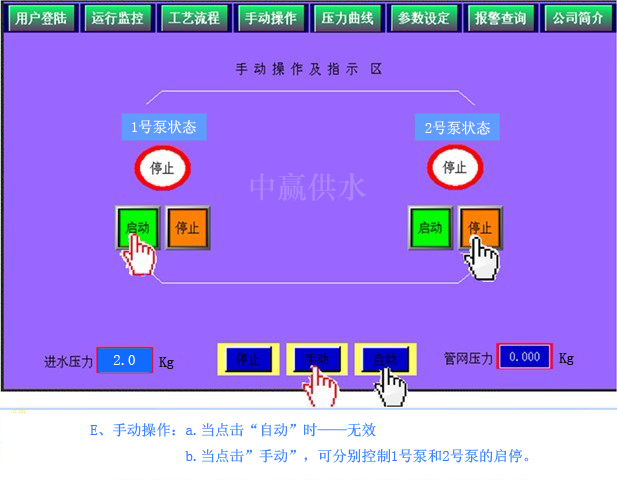 中贏直聯式管網疊壓高樓增壓供水設備手動和自動之前的切換