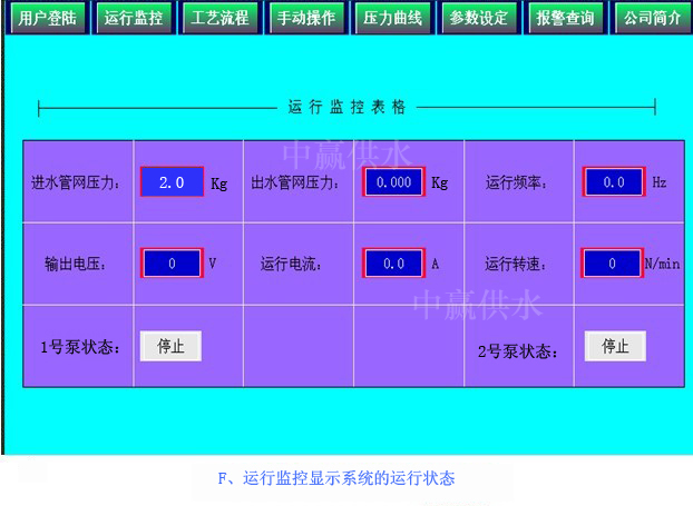 中贏直聯式管網疊壓高樓增壓供水設備運行狀況的情況
