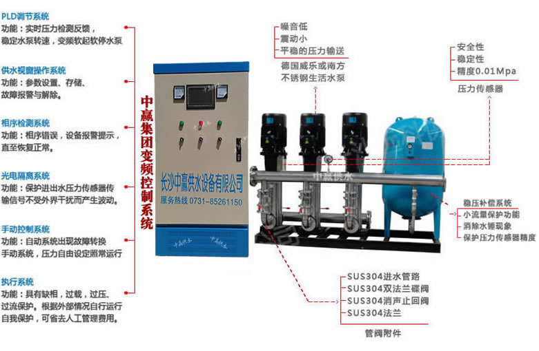 智能型箱式無負壓給水設備優點